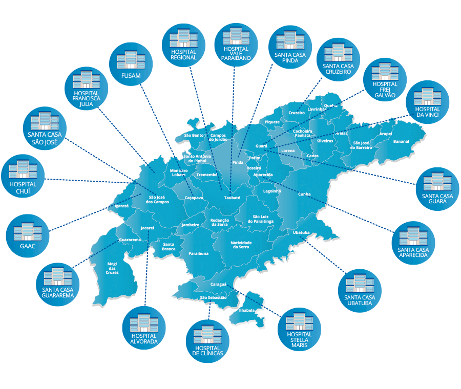 Mapa das cidades do vale do paraíba com um apontamento em cada cidade que o plano santa casa saúde possui hospital credenciado.